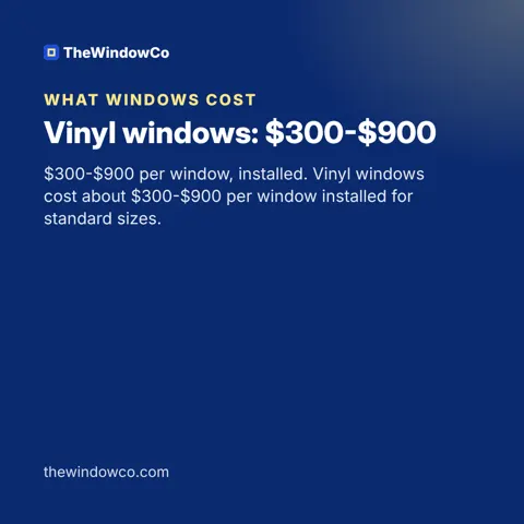 Vinyl windows: $300-$900